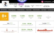 Insta Gamer's earnings (Image via Social Blade)